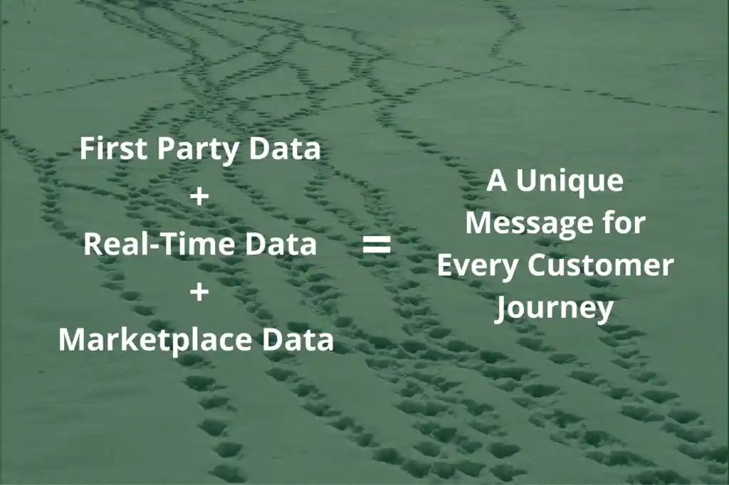 First party data and real-time data plus marketplace data equals unique messaging for every customer journey