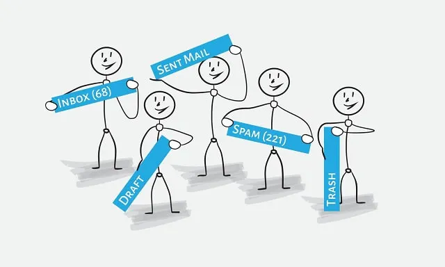 Stick figures holding email labels like spam, trash, and inbox