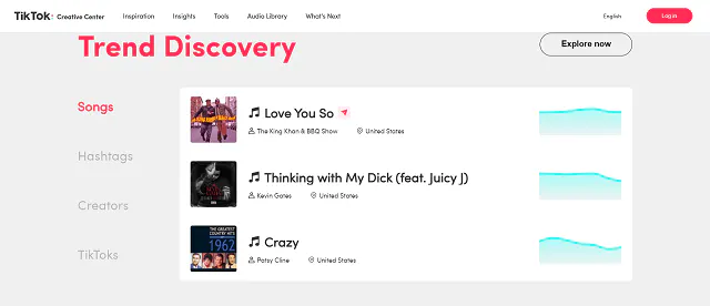 TikTok Trend Discovery - Songs