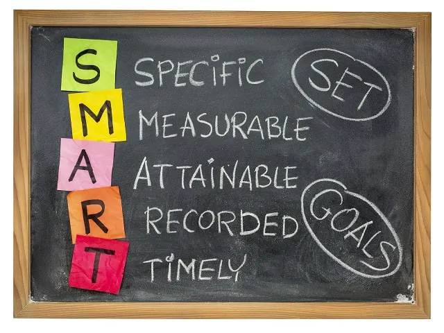 Pizarra que muestra los requisitos de los objetivos SMART 