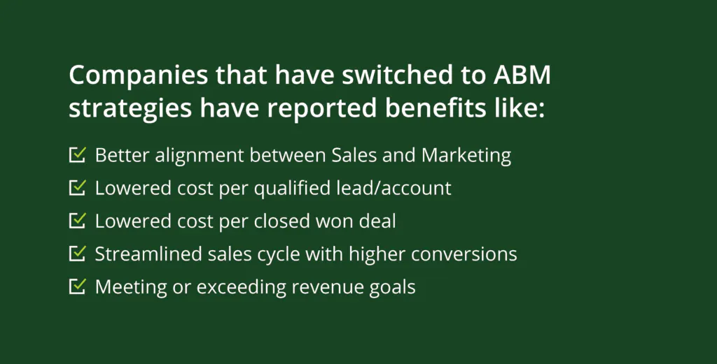 ABM戦略に切り替えた企業では、認定リードやアカウントあたりのコスト削減などの効果が報告されています。