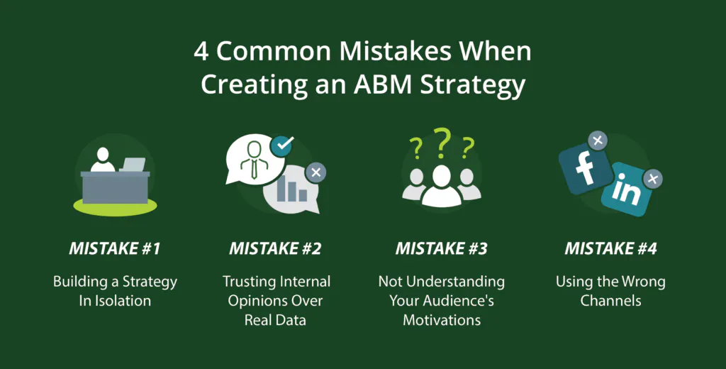 Los errores más comunes a la hora de crear una estrategia de ABM son construir una estrategia aislada y confiar en las opiniones internas por encima de los datos reales