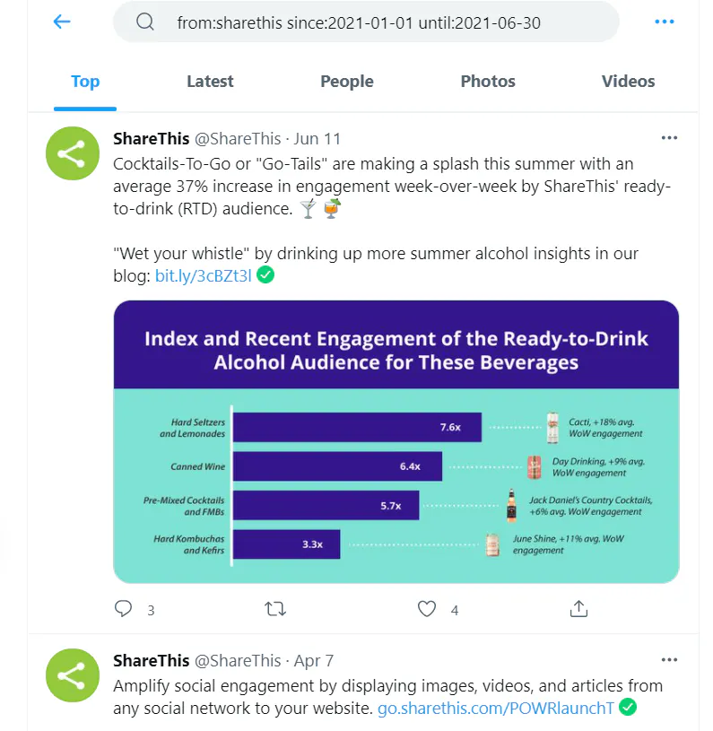 ShareThis résultats de recherche dans une plage de dates