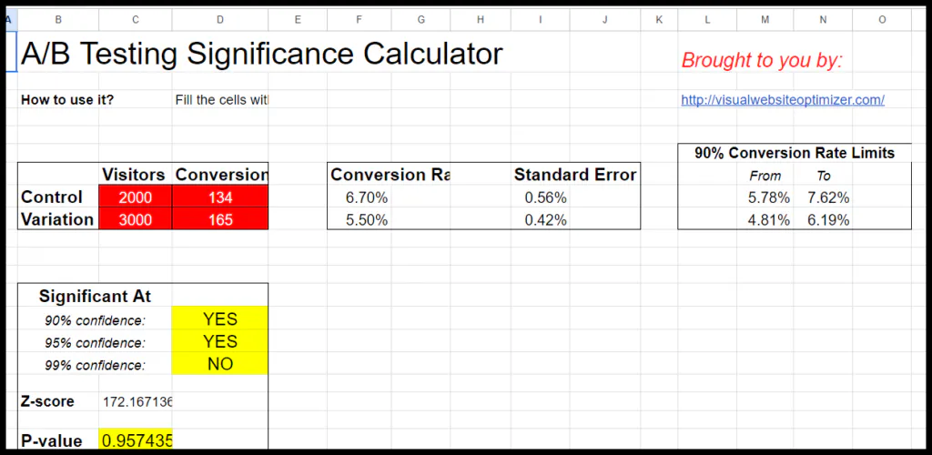 A / B測試統計顯著性計算機 - Excel 電子錶格的螢幕截圖。